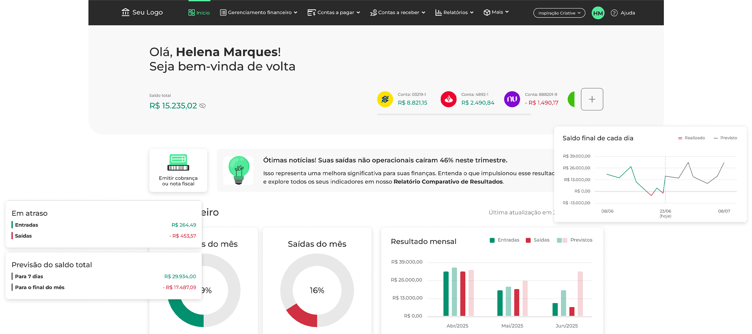 Dashboard de la plataforma Celero