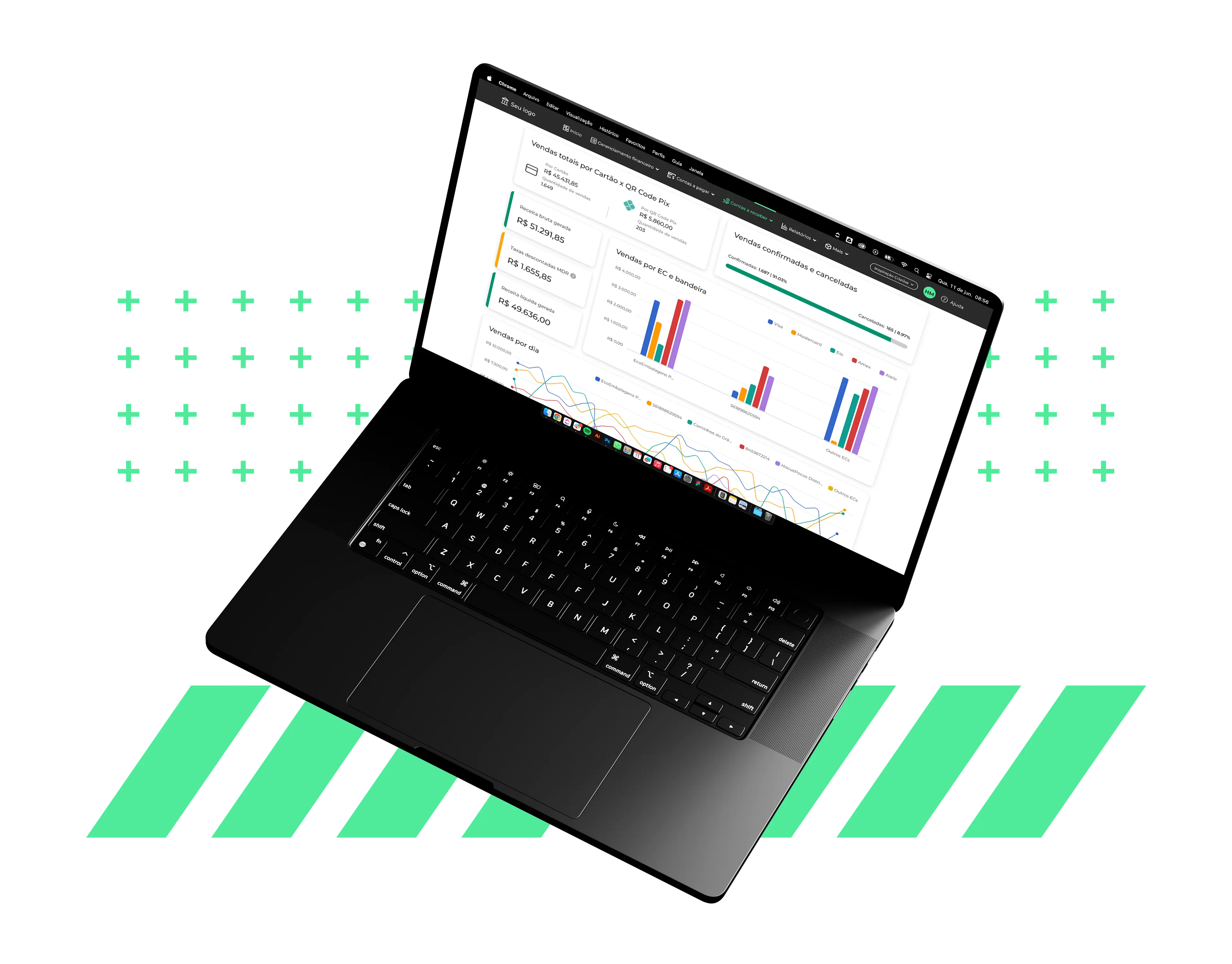 Notebook com a plataforma financeira aberta no dashboard